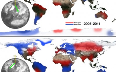 El deshielo de los polos desplaza el eje de rotación de la Tierra al Este