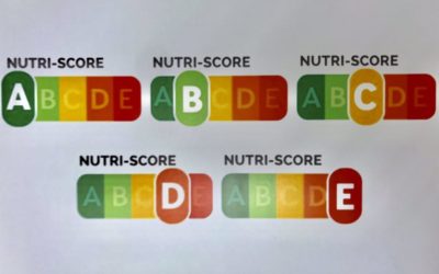 NutriScore. Semaforo nutricional